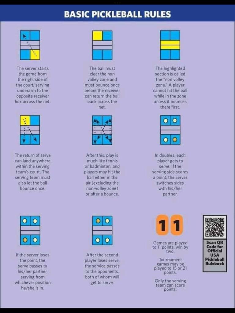 pickleball-rules-pic